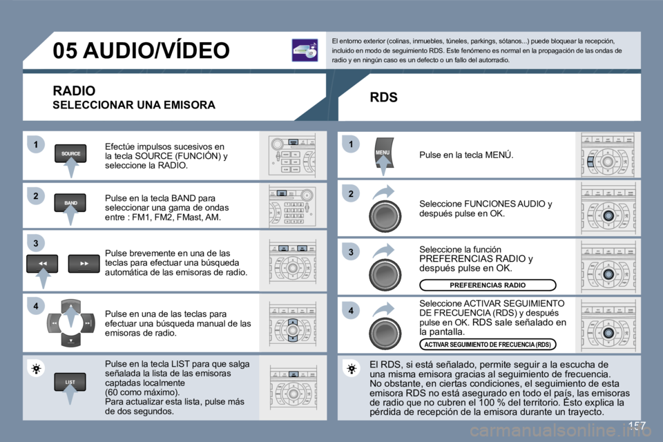 Peugeot 407 2007  Manual del propietario (in Spanish) �1
�2�2
�3�3
�4�4
�1�1
�2�2
�3�3
�4�4
�1�5�7
�0�5� �A�U�D�I�O�/�V�Í�D�E�O
�R�A�D�I�O
�S�E�L�E�C�C�I�O�N�A�R� �U�N�A� �E�M�I�S�O�R�A
�E�f�e�c�t�ú�e� �i�m�p�u�l�s�o�s� �s�u�c�e�s�i�v�o�s� �e�n� �l�a� 