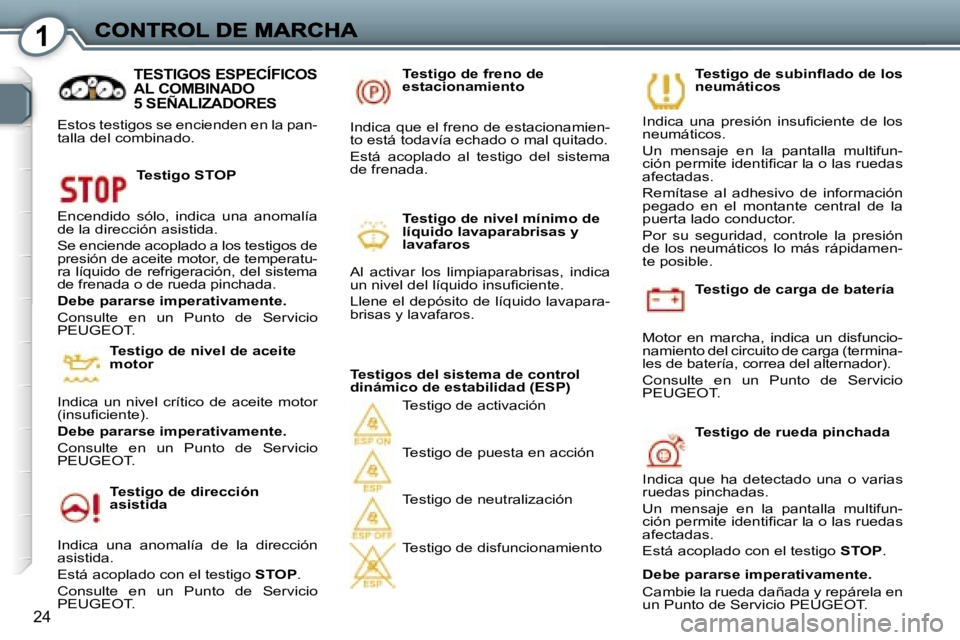 Peugeot 407 2007  Manual del propietario (in Spanish) �1
�2�4
�T�e�s�t�i�g�o� �d�e� �c�a�r�g�a� �d�e� �b�a�t�e�r�í�a
�M�o�t�o�r�  �e�n�  �m�a�r�c�h�a�,�  �i�n�d�i�c�a�  �u�n�  �d�i�s�f�u�n�c�i�o�-�n�a�m�i�e�n�t�o� �d�e�l� �c�i�r�c�u�i�t�o� �d�e� �c�a�r�