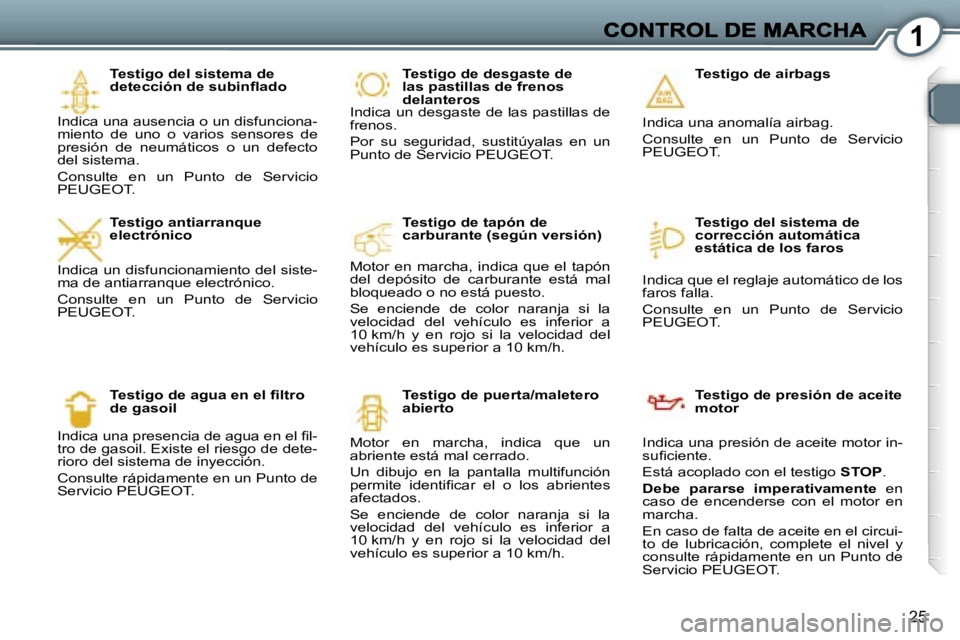 Peugeot 407 2007  Manual del propietario (in Spanish) �1
�2�5
�T�e�s�t�i�g�o� �d�e�l� �s�i�s�t�e�m�a� �d�e� �d�e�t�e�c�c�i�ó�n� �d�e� �s�u�b�i�n�ﬂ�a�d�o
�I�n�d�i�c�a� �u�n�a� �a�u�s�e�n�c�i�a� �o� �u�n� �d�i�s�f�u�n�c�i�o�n�a�-�m�i�e�n�t�o�  �d�e�  �u