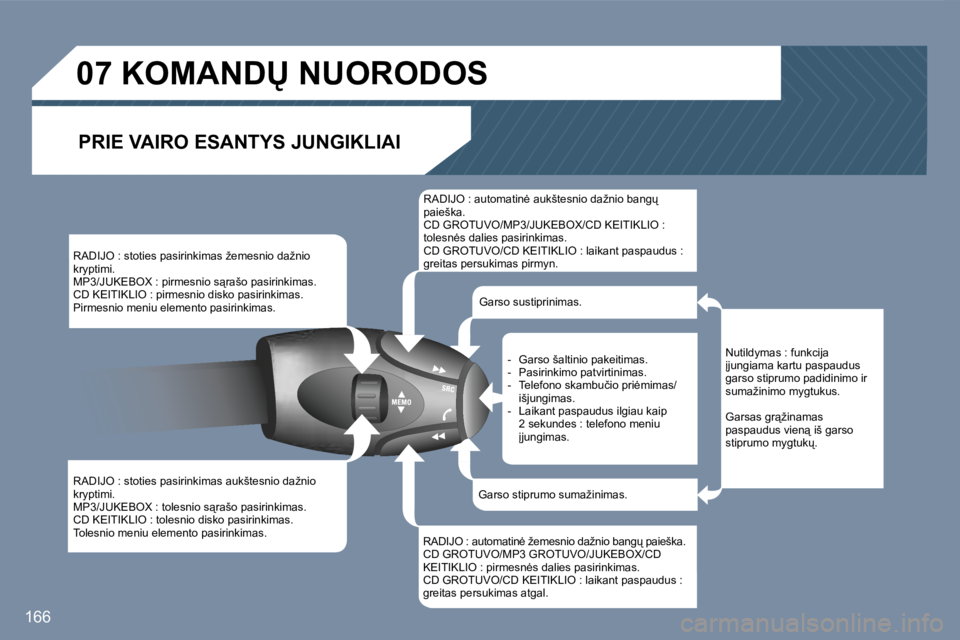 Peugeot 407 2007  Savininko vadovas (in Lithuanian) �1�6�6
�R�A�D�I�J�O� �:� �s�t�o�t�i�e�s� �p�a�s�i�r�i�n�k�i�m�a�s� �ž�e�m�e�s�n�i�o� �d�a�ž�n�i�o� �k�r�y�p�t�i�m�i�.�M�P�3�/�J�U�K�E�B�O�X� �:� �p�i�r�m�e�s�n�i�o� �s"�r�a�š�o� �p�a�s�i�r�i�n