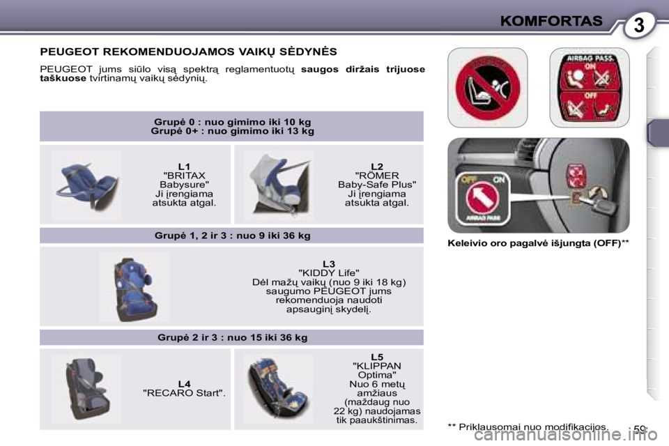 Peugeot 407 2007  Savininko vadovas (in Lithuanian) �3
�5�9
�G�r�u�p