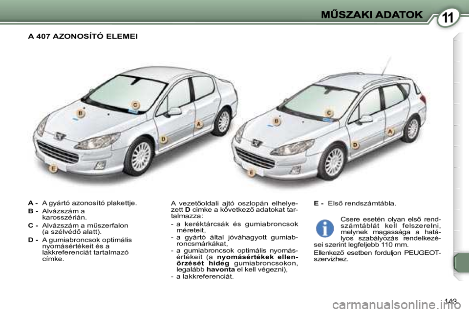 Peugeot 407 2007  Kezelési útmutató (in Hungarian) �1�1
�1�4�3
�A� �-� �A� �g�y�á�r�t�ó� �a�z�o�n�o�s�í�t�ó� �p�l�a�k�e�t�t�j�e�.
�B� �-� �A�l�v�á�z�s�z�á�m� �a� �k�a�r�o�s�s�z�é�r�i�á�n�.
�C� �-� �A�l�v�á�z�s�z�á�m� �a� �mC�s�z�e�r�f�a�l�o