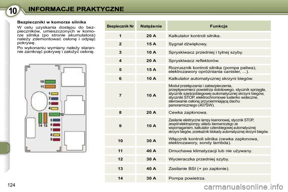 Peugeot 407 2007  Instrukcja Obsługi (in Polish) �1�0�1�0
�1�2�4
�B�e�z�p�i�e�c�z�n�i�k�i� �w� �k�o�m�o�r�z�e� �s�i�l�n�i�k�a� 
�W�  �c�e�l�u�  �u�z�y�s�k�a�n�i�a�  �d�o�s�t
�p�u�  �d�o�  �b�e�z�-�p�i�e�c�z�n�i�k�ó�w�,�  �u�m�i�e�s�z�c�z�o�n�y�c�h