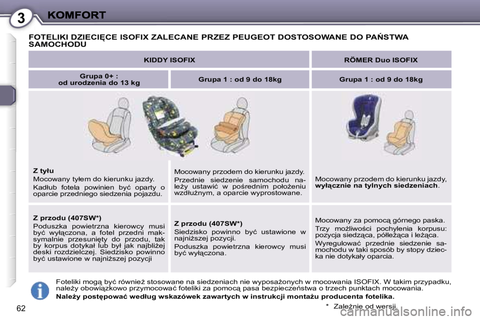 Peugeot 407 2007  Instrukcja Obsługi (in Polish) �3
�6�2
�F�O�T�E�L�I�K�I� �D�Z�I�E�C�I	�C�E� �I�S�O�F�I�X� �Z�A�L�E�C�A�N�E� �P�R�Z�E�Z� �P�E�U�G�E�O�T� �D�O�S�T�O�S�O�W�A�N�E� �D�O� �P�A0�S�T�W�A� 
�S�A�M�O�C�H�O�D�U
�K�I�D�D�Y� �I�S�O�F�I�X�R�