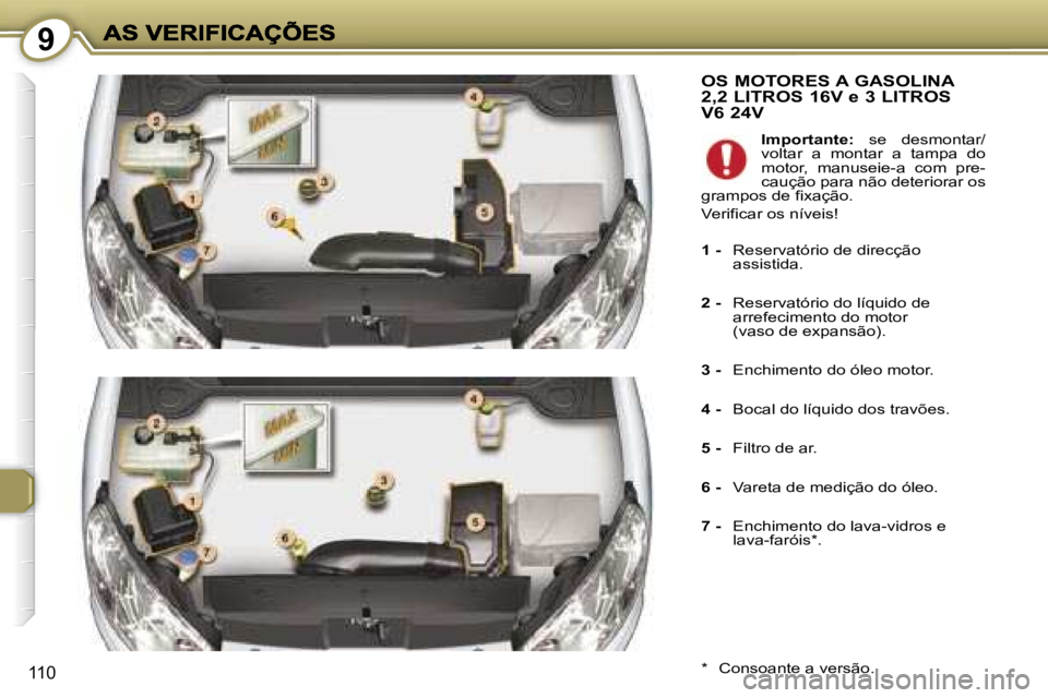 Peugeot 407 2007  Manual do proprietário (in Portuguese) �9
�1�1�0
�O�S� �M�O�T�O�R�E�S� �A� �G�A�S�O�L�I�N�A�  
�2�,�2� �L�I�T�R�O�S� �1�6�V� �e� �3� �L�I�T�R�O�S� 
�V�6� �2�4�V
�*�  �C�o�n�s�o�a�n�t�e� �a� �v�e�r�s�ã�o�.
�I�m�p�o�r�t�a�n�t�e�:�  �s�e�  �