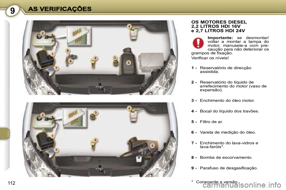 Peugeot 407 2007  Manual do proprietário (in Portuguese) �9
�1�1�2
�O�S� �M�O�T�O�R�E�S� �D�I�E�S�E�L�  
�2�,�2� �L�I�T�R�O�S� �H�D�I� �1�6�V� 
�e� �2�,�7� �L�I�T�R�O�S� �H�D�I� �2�4�V
�*�  �C�o�n�s�o�a�n�t�e� �a� �v�e�r�s�ã�o�.
�I�m�p�o�r�t�a�n�t�e�:�  �s