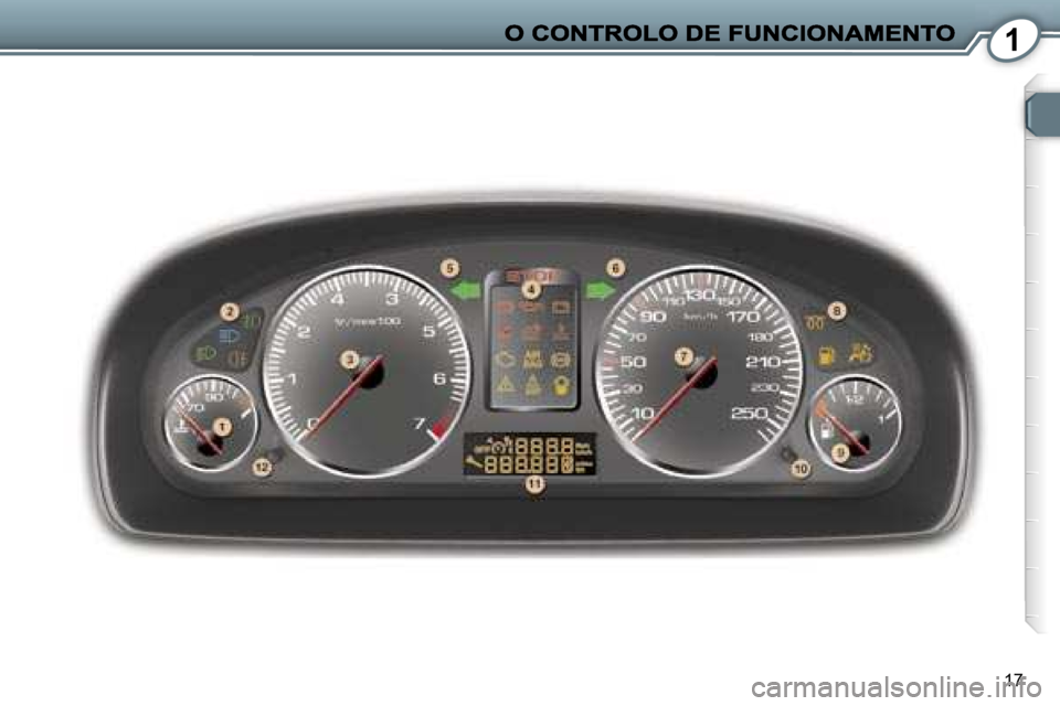 Peugeot 407 2007  Manual do proprietário (in Portuguese) �1
�1�7     