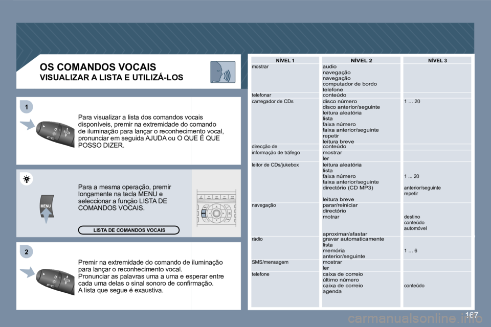 Peugeot 407 2007  Manual do proprietário (in Portuguese) �2
�1
�1�6�7
�P�r�e�m�i�r� �n�a� �e�x�t�r�e�m�i�d�a�d�e� �d�o� �c�o�m�a�n�d�o� �d�e� �i�l�u�m�i�n�a�ç�ã�o�  
�p�a�r�a� �l�a�n�ç�a�r� �o� �r�e�c�o�n�h�e�c�i�m�e�n�t�o� �v�o�c�a�l�.
�P�r�o�n�u�n�c�i�