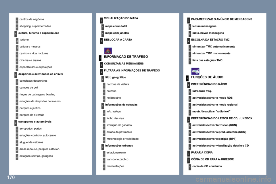 Peugeot 407 2007  Manual do proprietário (in Portuguese) �4
�4
�4
�4
�4
�4
�4
�4
�3
�4
�4
�4
�4
�3
�3
�4
�4
�1
�2
�3
�4
�4
�4
�3
�4
�4
�4
�4
�4
�1
�2
�3
�3
�3
�3
�3
�3
�3
�3
�2
�3
�2
�2
�3
�3
�3
�3
�2�2
�4
�4
�2
�4
�4
�3
�3
�4
�4
�4
�3
�3
�2�2�c�e�n�t�r�o�s