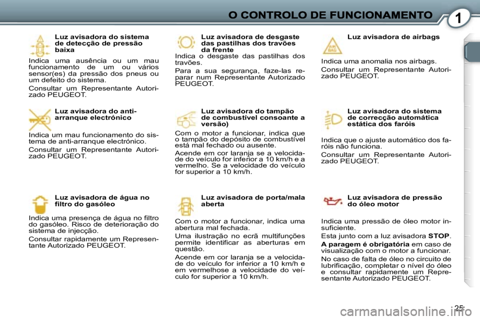 Peugeot 407 2007  Manual do proprietário (in Portuguese) �1
�2�5
�L�u�z� �a�v�i�s�a�d�o�r�a� �d�o� �s�i�s�t�e�m�a� �d�e� �d�e�t�e�c�ç�ã�o� �d�e� �p�r�e�s�s�ã�o� �b�a�i�x�a
�I�n�d�i�c�a�  �u�m�a�  �a�u�s�ê�n�c�i�a�  �o�u�  �u�m�  �m�a�u� �f�u�n�c�i�o�n�a