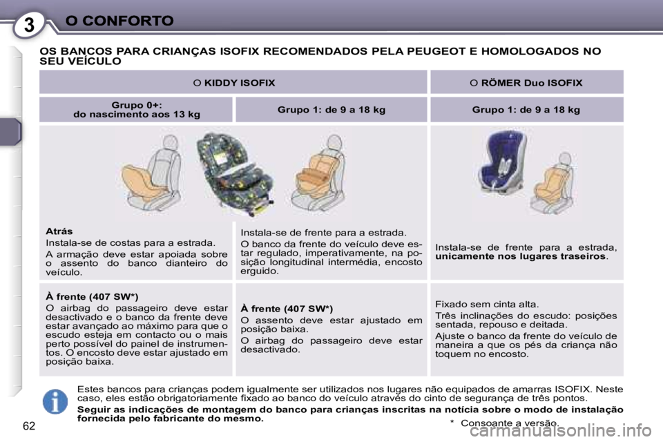 Peugeot 407 2007  Manual do proprietário (in Portuguese) �3
�6�2
�O�S� �B�A�N�C�O�S� �P�A�R�A� �C�R�I�A�N�Ç�A�S� �I�S�O�F�I�X� �R�E�C�O�M�E�N�D�A�D�O�S� �P�E�L�A� �P�E�U�G�E�O�T� �E� �H�O�M�O�L�O�G�A�D�O�S� �N�O� 
�S�E�U� �V�E�Í�C�U�L�O
�O� �K�I�D�D�Y� �I
