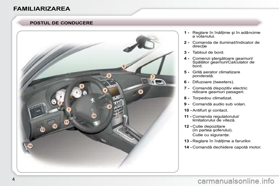 Peugeot 407 2007  Manualul de utilizare (in Romanian) �4
FAMILIARIZAREA
�P�O�S�T�U�L� �D�E� �C�O�N�D�U�C�E�R�E
1 -�  �R�e�g�l�a�r�e� �î�n� �î�n �l=�i�m�e� �ş�i� �î�n� �a�d�â�n�c�i�m�e� 
�a� �v�o�l�a�n�u�l�u�i�.
2 - �  �C�o�m�a�n�d�a� �d�e� �i�l�u�