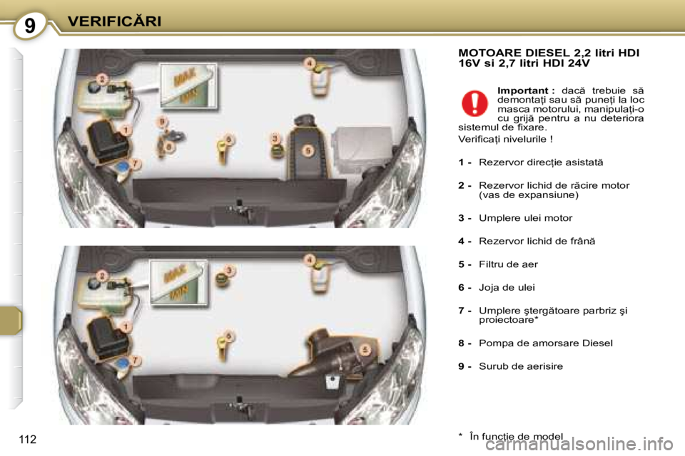 Peugeot 407 2007  Manualul de utilizare (in Romanian) 9�V�E�R�I�F�I�C�R�I
112
�M�O�T�O�A�R�E� �D�I�E�S�E�L� �2�,�2� �l�i�t�r�i� �H�D�I�  
�1�6�V� �s�i� �2�,�7� �l�i�t�r�i� �H�D�I� �2�4�V
�*�  �Î�n� �f�u�n�c=�i�e� �d�e� �m�o�d�e�l�I�m�p�o�r�t�a�n�t� �