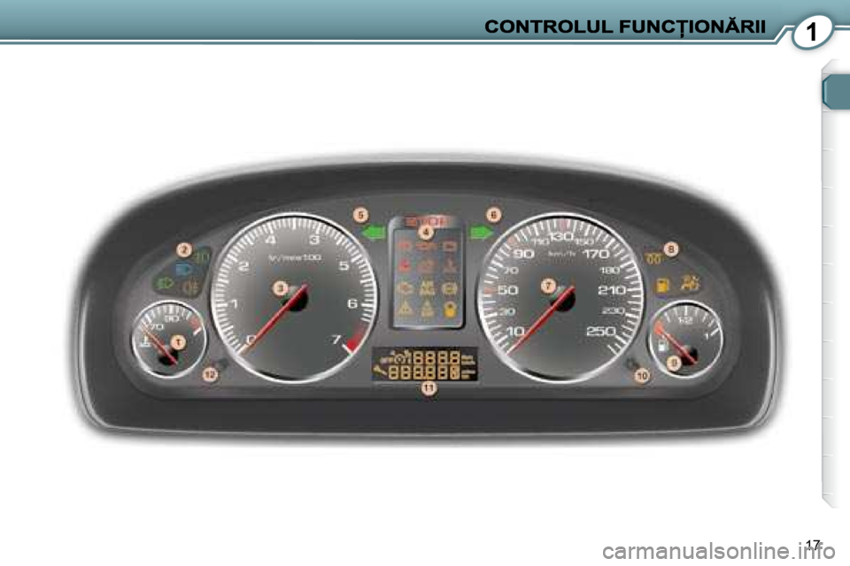 Peugeot 407 2007  Manualul de utilizare (in Romanian) 1
17    
