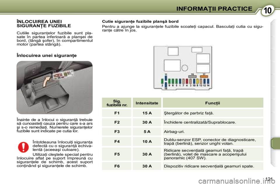 Peugeot 407 2007  Manualul de utilizare (in Romanian) 10�I�N�F�O�R�M�A�I�I� �P�R�A�C�T�I�C�E
121
�Î�N�L�O�C�U�I�R�E�A� �U�N�E�I�  
�S�I�G�U�R�A�N�E� �F�U�Z�I�B�I�L�E
�C�u�t�i�i�l�e�  �s�i�g�u�r�a�n=�e�l�o�r�  �f�u�z�i�b�i�l�e�  �s�u�n�t�  �p�l�a�- 