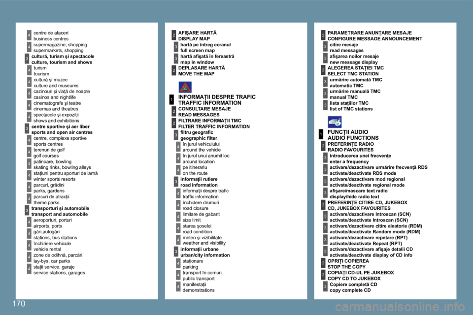Peugeot 407 2007  Manualul de utilizare (in Romanian) 4
4
4
4
4
4
4
4
�3
4
4
4
4
�3
�3
4
4
1
�2
�3
4
4
4
�3
4
4
4
4
4
1
�2
�3
�3
�3
�3
�3
�3
�3
�3
�2
�3
�2
�2
�3
�3
�3
�3
�2�2
4
4
�2
4
4
�3
�3
4
4
4
�3
�3
�2�2�b�u�s�i�n�e�s�s� �c�e�n�t�r�e�s 
�s�u�p�e�r�