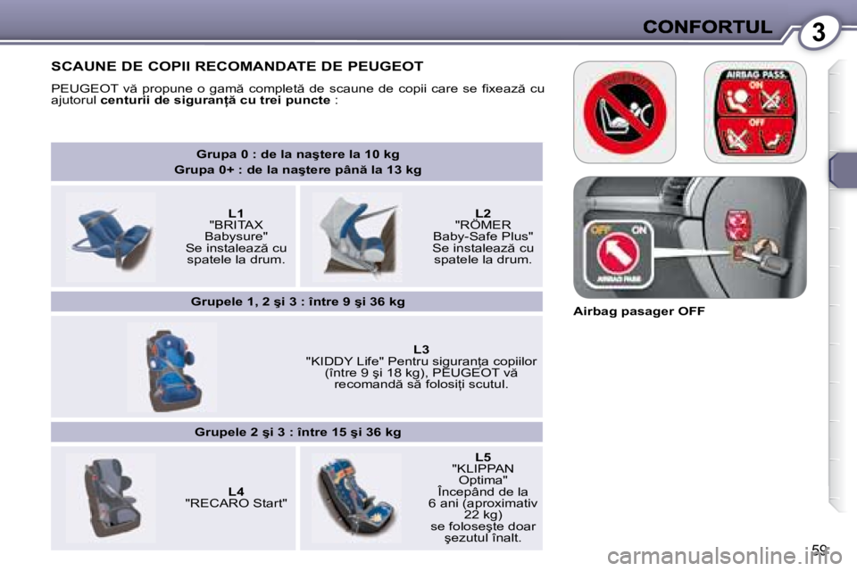 Peugeot 407 2007  Manualul de utilizare (in Romanian) 3
�5�9
�G�r�u�p�a� �0� �:� �d�e� �l�a� �n�a�ş�t�e�r�e� �l�a� �1�0� �k�g
�G�r�u�p�a� �0�+� �:� �d�e� �l�a� �n�a�ş�t�e�r�e� �p�â�n � �l�a� �1�3� �k�g
L1�"�B�R�I�T�A�X� �B�a�b�y�s�u�r�e�"�S�e