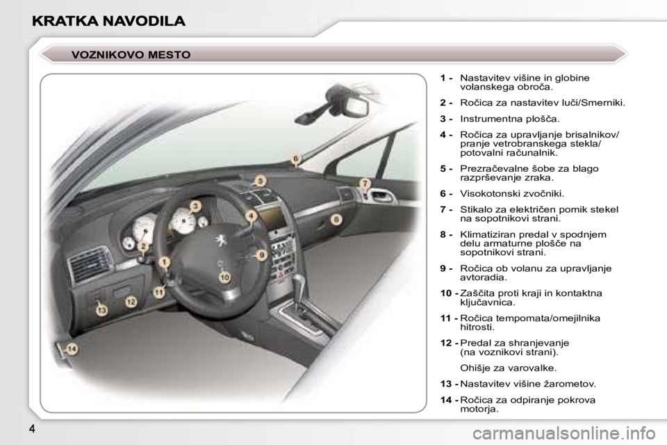 Peugeot 407 2007  Priročnik za lastnika (in Slovenian) �V�O�Z�N�I�K�O�V�O� �M�E�S�T�O
�1� �-�  �N�a�s�t�a�v�i�t�e�v� �v�i�š�i�n�e� �i�n� �g�l�o�b�i�n�e� �v�o�l�a�n�s�k�e�g�a� �o�b�r�o�č�a�.
�2� �-�  �R�o�č�i�c�a� �z�a� �n�a�s�t�a�v�i�t�e�v� �l�u�č�i�/