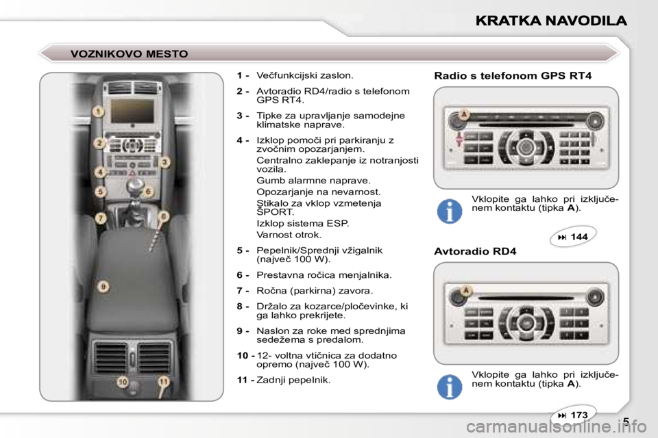 Peugeot 407 2007  Priročnik za lastnika (in Slovenian) �V�O�Z�N�I�K�O�V�O� �M�E�S�T�O
�1� �-�  �V�e�č�f�u�n�k�c�i�j�s�k�i� �z�a�s�l�o�n�.
�2� �-�  �A�v�t�o�r�a�d�i�o� �R�D�4�/�r�a�d�i�o� �s� �t�e�l�e�f�o�n�o�m� �G�P�S� �R�T�4�.
�3� �-�  �T�i�p�k�e� �z�a�