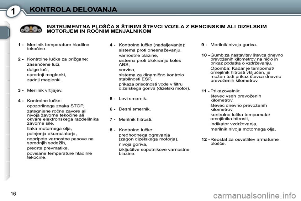 Peugeot 407 2007  Priročnik za lastnika (in Slovenian) �1
�1�6
�1� �-�  �M�e�r�i�l�n�i�k� �t�e�m�p�e�r�a�t�u�r�e� �h�l�a�d�i�l�n�e� �t�e�k�o�č�i�n�e�.� 
�2� �-�  �K�o�n�t�r�o�l�n�e� �l�u�č�k�e� �z�a� �p�r�i�ž�g�a�n�e�:� 
�  �z�a�s�e�n�č�e�n�e� �l�u�č