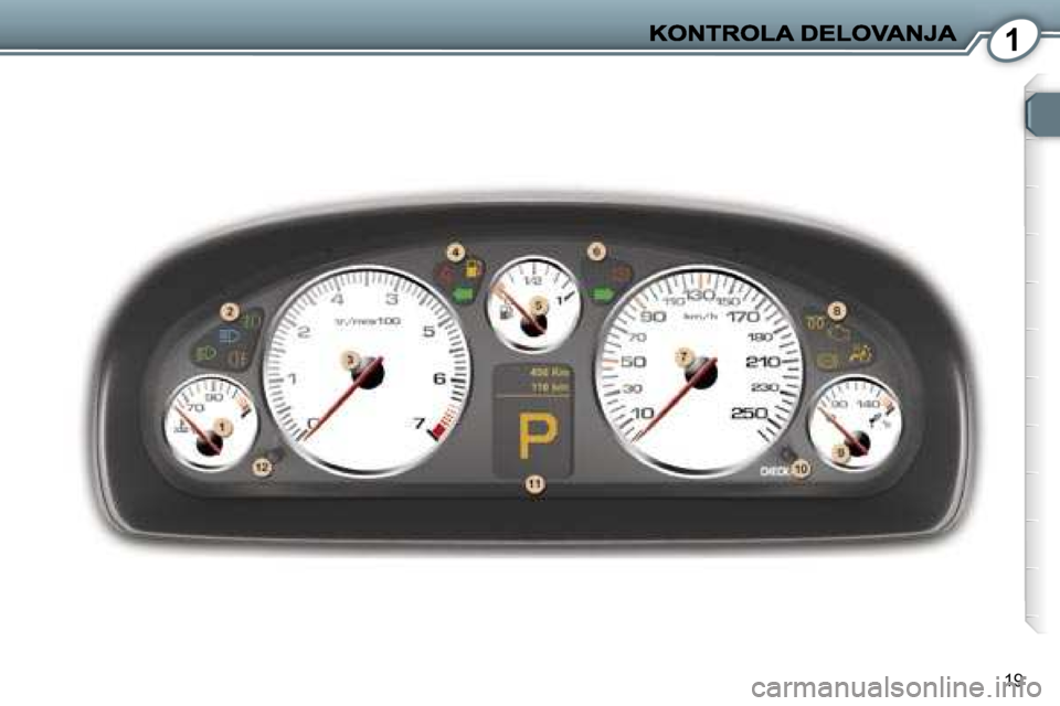 Peugeot 407 2007  Priročnik za lastnika (in Slovenian) �1
�1�9     
