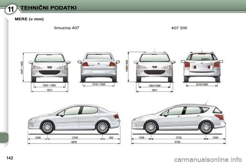 Peugeot 407 2007  Priročnik za lastnika (in Slovenian) �1�1
�M�E�R�E� �(�v� �m�m�)
�l�i�m�u�z�i�n�a� �4�0�7� �4�0�7� �S�W     