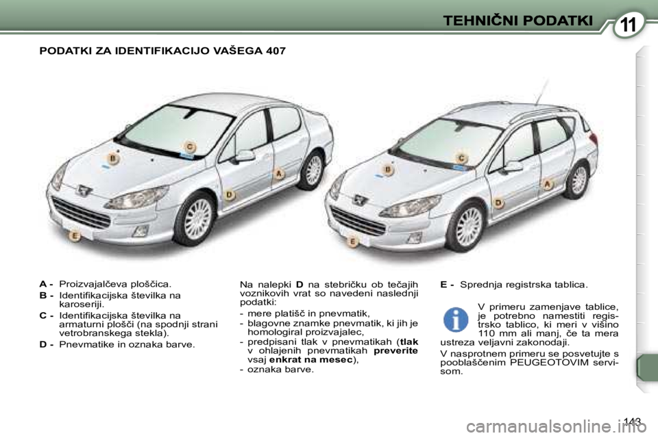 Peugeot 407 2007  Priročnik za lastnika (in Slovenian) �1�1
�1�4�3
�A� �-� �P�r�o�i�z�v�a�j�a�l�č�e�v�a� �p�l�o�š�č�i�c�a�.
�B� �-�  �I�d�e�n�t�i�ﬁ�k�a�c�i�j�s�k�a� �š�t�e�v�i�l�k�a� �n�a� �k�a�r�o�s�e�r�i�j�i�.
�C� �-�  �I�d�e�n�t�i�ﬁ�k�a�c�i�j�s