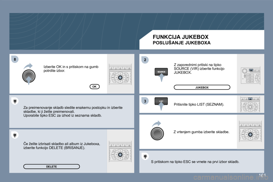 Peugeot 407 2007  Priročnik za lastnika (in Slovenian) �8�8�2�2
�3�3
�1�6�1
�D�E�L�E�T�E
�O�K
�F�U�N�K�C�I�J�A� �J�U�K�E�B�O�X
�P�O�S�L�U�Š�A�N�J�E� �J�U�K�E�B�O�X�A
�Z� �z�a�p�o�r�e�d�n�i�m�i� �p�r�i�t�i�s�k�i� �n�a� �t�i�p�k�o� �S�O�U�R�C�E� �(�V�I�R�)
