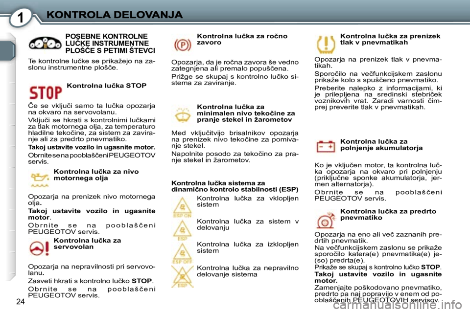 Peugeot 407 2007  Priročnik za lastnika (in Slovenian) �1
�2�4
�K�o�n�t�r�o�l�n�a� �l�u�č�k�a� �z�a� �p�o�l�n�j�e�n�j�e� �a�k�u�m�u�l�a�t�o�r�j�a
�K�o� �j�e� �v�k�l�j�u�č�e�n� �m�o�t�o�r�,� �t�a� �k�o�n�t�r�o�l�n�a� �l�u�č�-�k�a�  �o�p�o�z�a�r�j�a�  �n