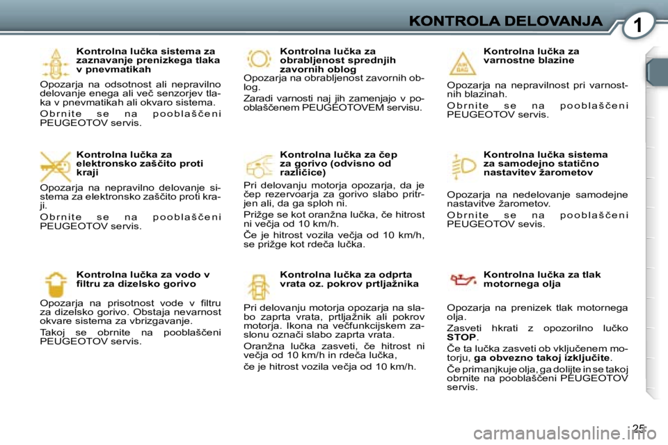 Peugeot 407 2007  Priročnik za lastnika (in Slovenian) �1
�2�5
�K�o�n�t�r�o�l�n�a� �l�u�č�k�a� �s�i�s�t�e�m�a� �z�a� �z�a�z�n�a�v�a�n�j�e� �p�r�e�n�i�z�k�e�g�a� �t�l�a�k�a� �v� �p�n�e�v�m�a�t�i�k�a�h
�O�p�o�z�a�r�j�a�  �n�a�  �o�d�s�o�t�n�o�s�t�  �a�l�i�