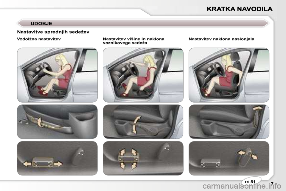 Peugeot 407 2007  Priročnik za lastnika (in Slovenian) �U�D�O�B�J�E
�� �5�1
�N�a�s�t�a�v�i�t�v�e� �s�p�r�e�d�n�j�i�h� �s�e�d�e�ž�e�v
�V�z�d�o�l�ž�n�a� �n�a�s�t�a�v�i�t�e�v�N�a�s�t�a�v�i�t�e�v� �v�i�š�i�n�e� �i�n� �n�a�k�l�o�n�a� �v�o�z�n�i�k�o�v�e�g