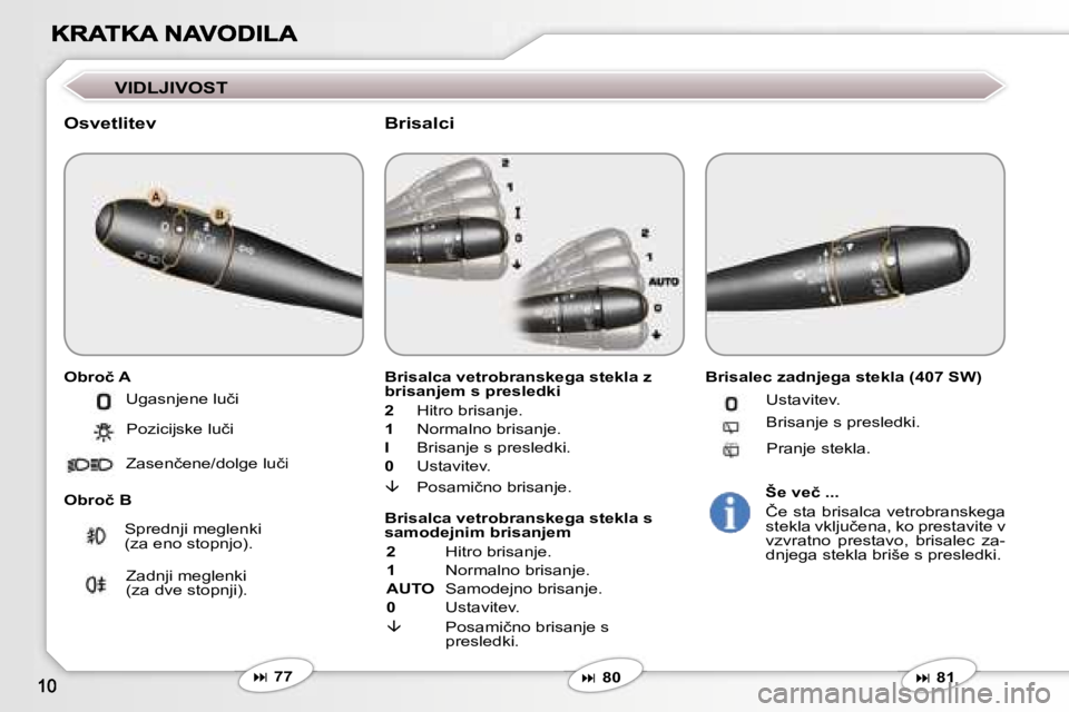 Peugeot 407 2007  Priročnik za lastnika (in Slovenian) �V�I�D�L�J�I�V�O�S�T
�O�s�v�e�t�l�i�t�e�v
�O�b�r�o�č� �A
�O�b�r�o�č� �B
�B�r�i�s�a�l�c�a� �v�e�t�r�o�b�r�a�n�s�k�e�g�a� �s�t�e�k�l�a� �z� �b�r�i�s�a�n�j�e�m� �s� �p�r�e�s�l�e�d�k�i
�2� �H�i�t�r�o� �