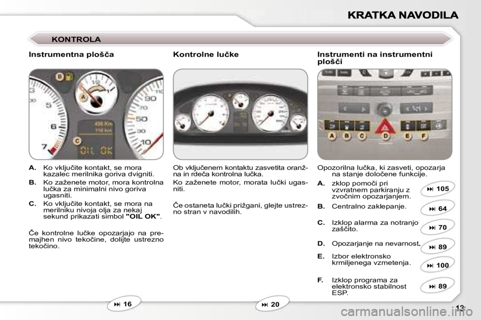 Peugeot 407 2007  Priročnik za lastnika (in Slovenian) �K�O�N�T�R�O�L�A
�I�n�s�t�r�u�m�e�n�t�n�a� �p�l�o�š�č�a�I�n�s�t�r�u�m�e�n�t�i� �n�a� �i�n�s�t�r�u�m�e�n�t�n�i� �p�l�o�š�č�i
�A�.�  �K�o� �v�k�l�j�u�č�i�t�e� �k�o�n�t�a�k�t�,� �s�e� �m�o�r�a� �k�a