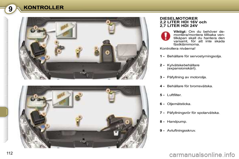 Peugeot 407 2007  Ägarmanual (in Swedish) �9
�1�1�2
�D�I�E�S�E�L�M�O�T�O�R�E�R 
�2�,�2� �L�I�T�E�R� �H�D�I� �1�6�V� �o�c�h
�2�,�7� �L�I�T�E�R� �H�D�I� �2�4�V
� �V�i�k�t�i�g�t�:�  �O�m�  �d�u�  �b�e�h�ö�v�e�r�  �d�e�-�m�o�n�t�e�r�a�/�m�o�n�t�