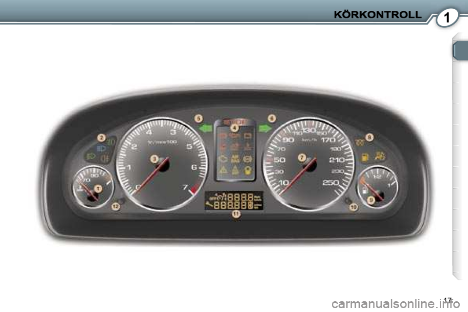 Peugeot 407 2007  Ägarmanual (in Swedish) �1
�1�7     
