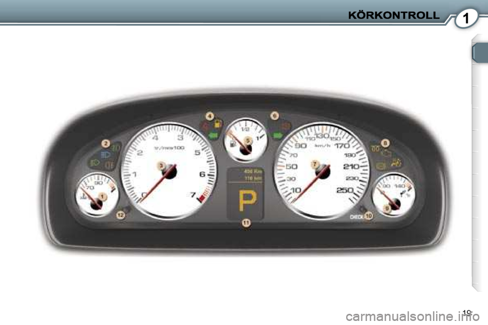 Peugeot 407 2007  Ägarmanual (in Swedish) �1
�1�9     