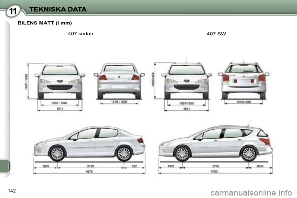 Peugeot 407 2007  Ägarmanual (in Swedish) �1�1
�1�4�2
�B�I�L�E�N�S� �M�Å�T�T� �(�i� �m�m�)
�4�0�7� �s�e�d�a�n� �4�0�7� �S�W   