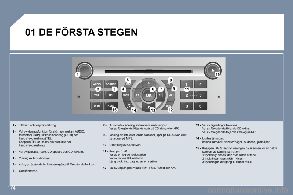 Peugeot 407 2007  Ägarmanual (in Swedish) �1�1
�2�2�3�3�4�4
�5�5
�6�6�7�7
�1�0�1�0
�1�1�1�1
�1�2�1�2�1�3�1�3�1�4�1�4�1�5�1�5
�8�8
�9�9
�1�7�4
�0�1� �D�E� �F�Ö�R�S�T�A� �S�T�E�G�E�N
�1� �-�  �T�i�l�l�/�F�r�å�n� �o�c�h� �v�o�l�y�m�i�n�s�t�ä�
