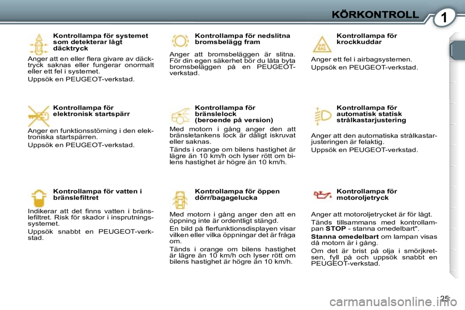 Peugeot 407 2007  Ägarmanual (in Swedish) �1
�2�5
�K�o�n�t�r�o�l�l�a�m�p�a� �f�ö�r� �s�y�s�t�e�m�e�t� �s�o�m� �d�e�t�e�k�t�e�r�a�r� �l�å�g�t� �d�ä�c�k�t�r�y�c�k� 
�A�n�g�e�r� �a�t�t� �e�n� �e�l�l�e�r� �ﬂ�e�r�a� �g�i�v�a�r�e� �a�v� �d�ä�