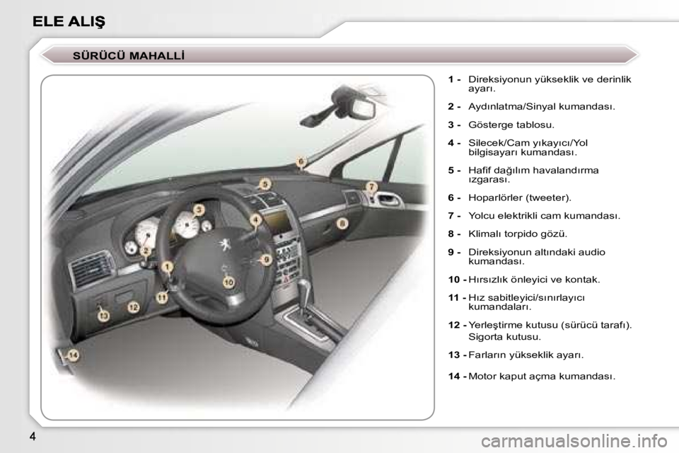 Peugeot 407 2007  Kullanım Kılavuzu (in Turkish) �S�Ü�R�Ü�C�Ü� �M�A�H�A�L�L�İ
�1� �-�  �D�i�r�e�k�s�i�y�o�n�u�n� �y�ü�k�s�e�k�l�i�k� �v�e� �d�e�r�i�n�l�i�k� �a�y�a�r�ı�.
�2� �-�  �A�y�d�ı�n�l�a�t�m�a�/�S�i�n�y�a�l� �k�u�m�a�n�d�a�s�ı�.
�3� �