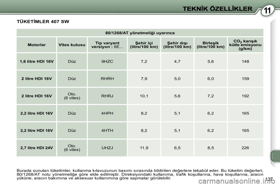 Peugeot 407 2007  Kullanım Kılavuzu (in Turkish) �1�1
�1�3�7
�8�0�/�1�2�6�8�/�A�T� �y�ö�n�e�t�m�e�l�i�ğ�i� �u�y�a�r�ı�n�c�a
�M�o�t�o�r�l�a�r�V�i�t�e�s� �k�u�t�u�s�u�T�i�p� �v�a�r�y�a�n�t� �v�e�r�s�i�y�o�n� �:� �6�E�.�.�.�Ş�e�h�i�r� �i�ç�i�(�l�i