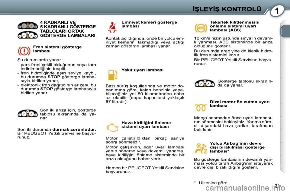Peugeot 407 2007  Kullanım Kılavuzu (in Turkish) �1
�2�1
�F�r�e�n� �s�i�s�t�e�m�i� �g�ö�s�t�e�r�g�e� �l�a�m�b�a�s�ı
�4� �K�A�D�R�A�N�L�I� �V�E 
�5� �K�A�D�R�A�N�L�I� �G�Ö�S�T�E�R�G�E� 
�T�A�B�L�O�L�A�R�I� �O�R�T�A�K� 
�G�Ö�S�T�E�R�G�E� �L�A�M�B�