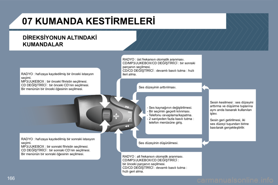 Peugeot 407 2007  Kullanım Kılavuzu (in Turkish) �1�6�6
�R�A�D�Y�O� �:� �h�a�f�ı�z�a�y�a� �k�a�y�d�e�d�i�l�m�i�ş� �b�i�r� �ö�n�c�e�k�i� �i�s�t�a�s�y�o�n� �s�e�ç�i�m�i�.�M�P�3�/�J�U�K�E�B�O�X� �:� �b�i�r� �ö�n�c�e�k�i� �f�i�h�r�i�s�t�i�n� �s�e�