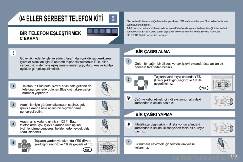Peugeot 407 2007  Kullanım Kılavuzu (in Turkish) �1�1
�2�2
�3�3
�1�1
�2�2
�5�5�1�1
�1�7�9
�0�4� �E�L�L�E�R� �S�E�R�B�E�S�T� �T�E�L�E�F�O�N� �K�İ�T�İ
�B�İ�R� �T�E�L�E�F�O�N� �E�Ş�L�E�Ş�T�İ�R�M�E�K
�C� �E�K�R�A�N�I
�G�ü�v�e�n�l�i�k� �n�e�d�e�n�