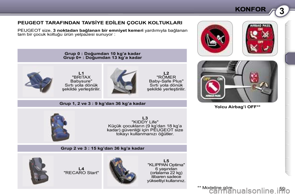 Peugeot 407 2007  Kullanım Kılavuzu (in Turkish) �3
�5�9
�G�r�u�p� �0� �:� �D�o�ğ�u�m�d�a�n� �1�0� �k�g�’�a� �k�a�d�a�r�G�r�u�p� �0�+� �:� �D�o�ğ�u�m�d�a�n� �1�3� �k�g�’�a� �k�a�d�a�r
�L�1�"�B�R�I�T�A�X� �B�a�b�y�s�u�r�e�"�S�ı�r�t�ı�