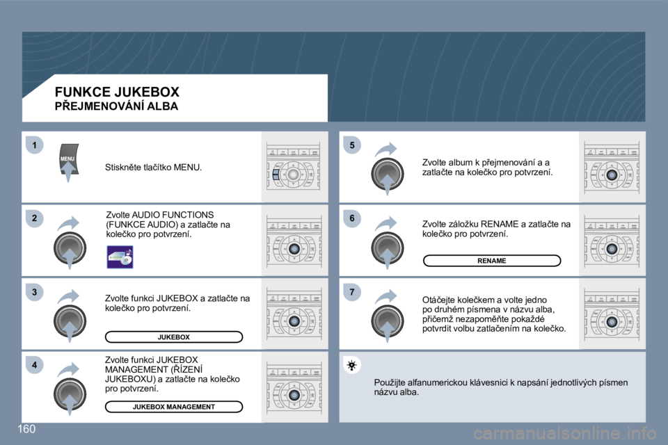 Peugeot 407 2007  Návod k obsluze (in Czech) �6�6
�7�7
�5�5
�2�2
�3�3
�4�4
�1�1
�1�6�0
�J�U�K�E�B�O�X
�R�E�N�A�M�E
�J�U�K�E�B�O�X� �M�A�N�A�G�E�M�E�N�T
�F�U�N�K�C�E� �J�U�K�E�B�O�X
�P8�E�J�M�E�N�O�V�Á�N�Í� �A�L�B�A� 
�S�t�i�s�k�n)�t�e� �t�l�