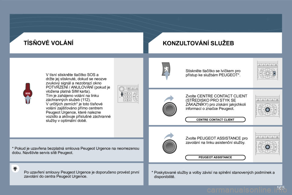 Peugeot 407 2007  Návod k obsluze (in Czech) �1�6�5
�T�Í�S2�O�V�É� �V�O�L�Á�N�Í
�*� �P�o�k�u�d� �j�e� �u�z�a�v9�e�n�a� �b�e�z�p�l�a�t�n�á� �s�m�l�o�u�v�a� �P�e�u�g�e�o�t� �U�r�g�e�n�c�e� �n�a� �n�e�o�m�e�z�e�n�o�u� �d�o�b�u�.� �N�a�v�š�t