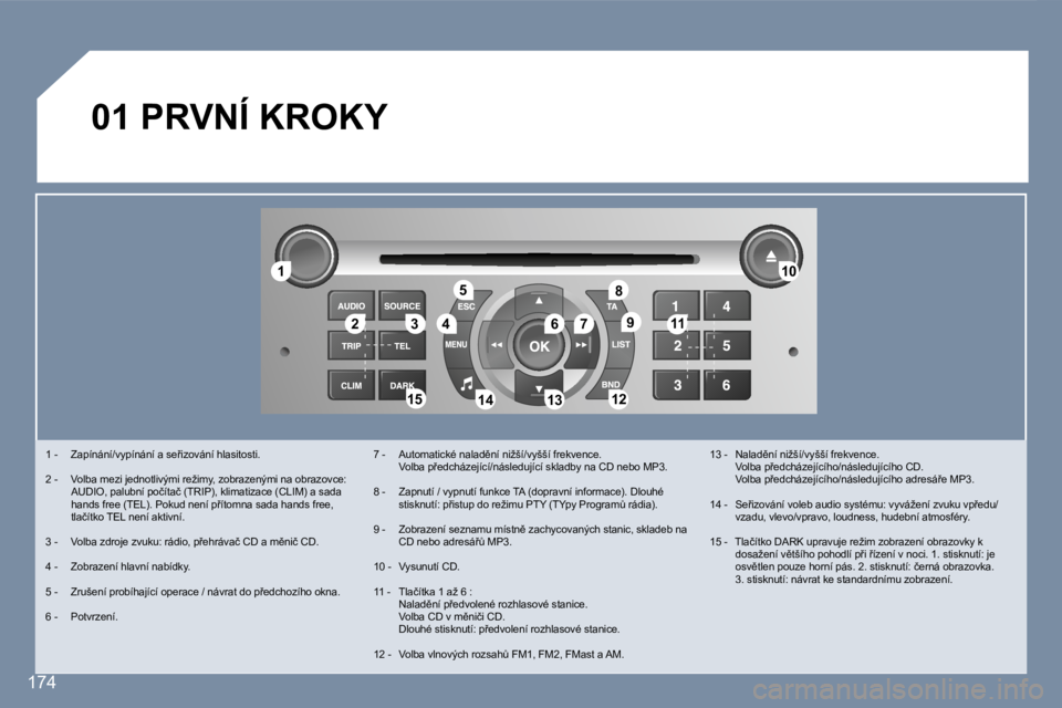 Peugeot 407 2007  Návod k obsluze (in Czech) �1�1
�2�2�3�3�4�4
�5�5
�6�6�7�7
�1�0�1�0
�1�1�1�1
�1�2�1�2�1�3�1�3�1�4�1�4�1�5�1�5
�8�8
�9�9
�1�7�4
�0�1� �P�R�V�N�Í� �K�R�O�K�Y
�1� �-�  �Z�a�p�í�n�á�n�í�/�v�y�p�í�n�á�n�í� �a� �s�e9�i�z�o�v�