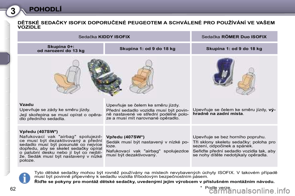 Peugeot 407 2007  Návod k obsluze (in Czech) �3
�6�2
�D(�T�S�K�É� �S�E�D�A�Č�K�Y� �I�S�O�F�I�X� �D�O�P�O�R�U�Č�E�N�É� �P�E�U�G�E�O�T�E�M� �A� �S�C�H�V�Á�L�E�N�É� �P�R�O� �P�O�U�Ž�Í�V�Á�N�Í� �V�E� �V�A�Š�E�M�  
�V�O�Z�I�D�L�E
�S�e�d�a