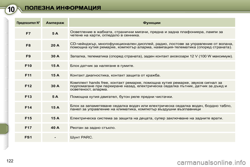 Peugeot 407 2007  Ръководство за експлоатация (in Bulgarian) �1�0�1�0
�1�2�2
fj_^iwabl_e� �N�°Wfi_jw`kmÖdpbb
�F�7 �5� �Aeky_le_gb_� y� `wxdwlw�,� kljwgbqgb� fbzwqb�,� ij_^gw� b� aw^gw� ie